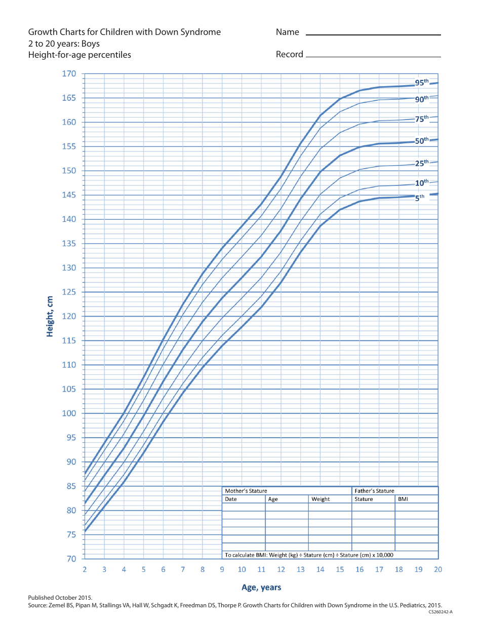 Growth Charts for Children With Down Syndrome - Boys, 2 to 20 Years - Height-For-Age Percentiles