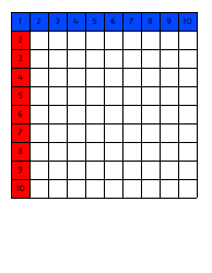 Document preview: Blank 10 X 10 Times Table Chart With Numbers Set to Cut out