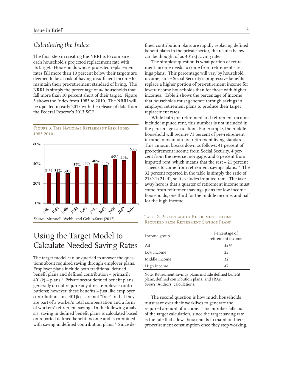 How Much Should People Save? - Alicia H. Munnell, Anthony Webb, Wenliang Hou, Page 3