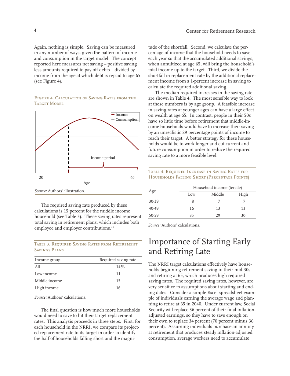 How Much Should People Save? - Alicia H. Munnell, Anthony Webb, Wenliang Hou, Page 4