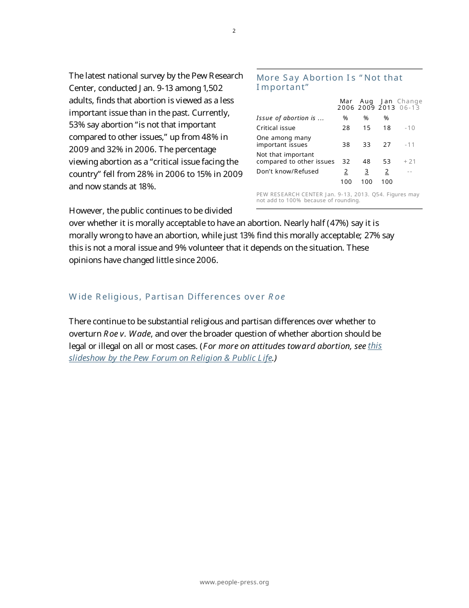 Roe V. Wade at 40: Most Oppose Overturning Abortion Decision - Pew Research Center, Page 3
