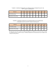 Guide to the Use of Scores, Page 31