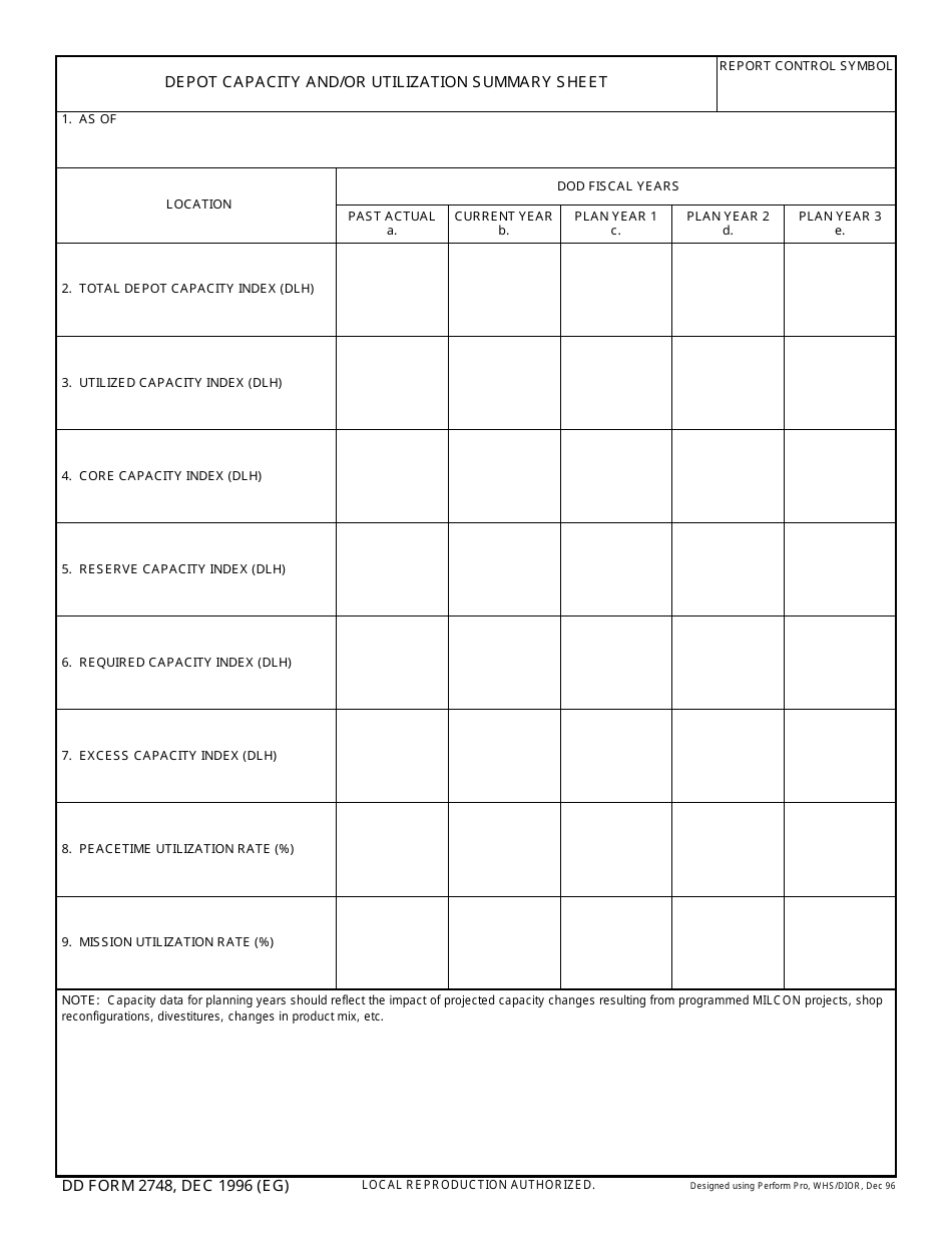 DD Form 2748 Depot Capacity and / or Utilization Summary Sheet, Page 1