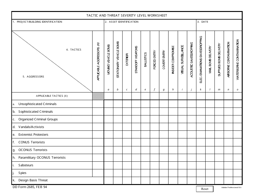 DD Form 2685 Tactic and Threat Severity Level Worksheet