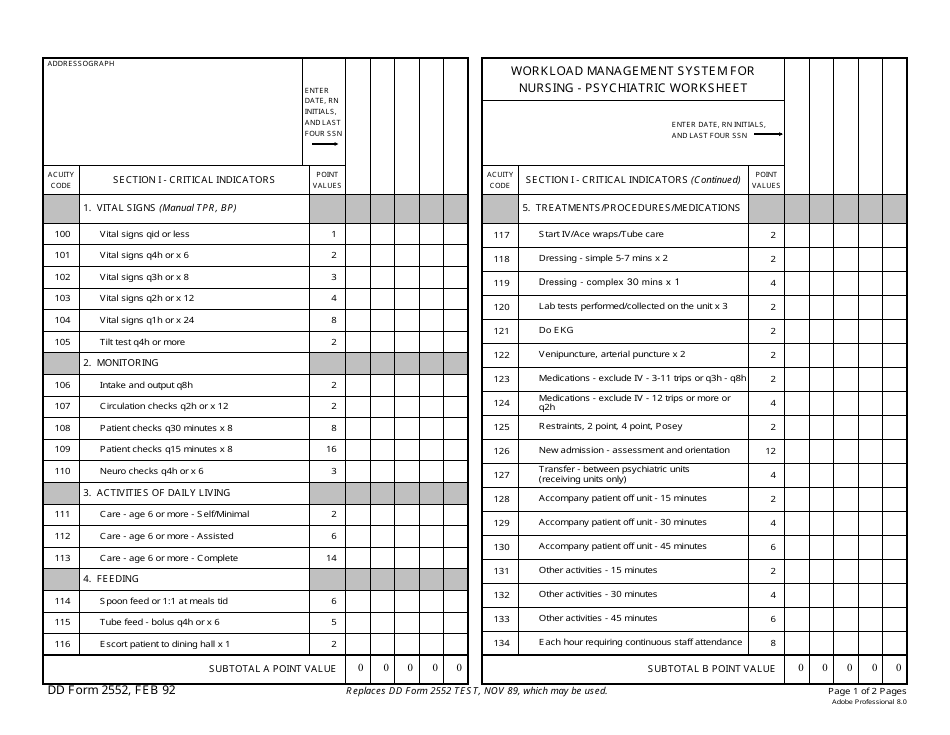 DD Form 2552 Workload Management System for Nursing - Psychiatric Worksheet, Page 1