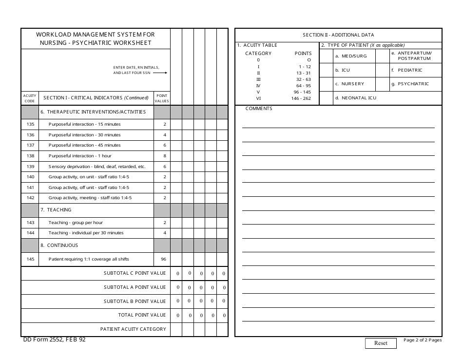 DD Form 2552 Workload Management System for Nursing - Psychiatric Worksheet, Page 2