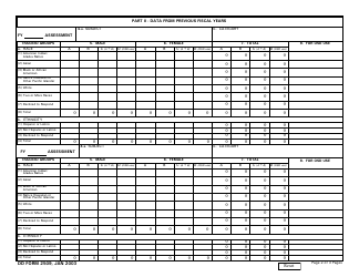 DD Form 2509 Military Equal Opportunity Assessment, Page 2