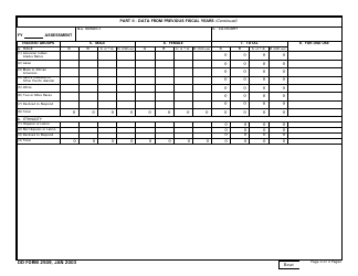 DD Form 2509 Military Equal Opportunity Assessment, Page 3