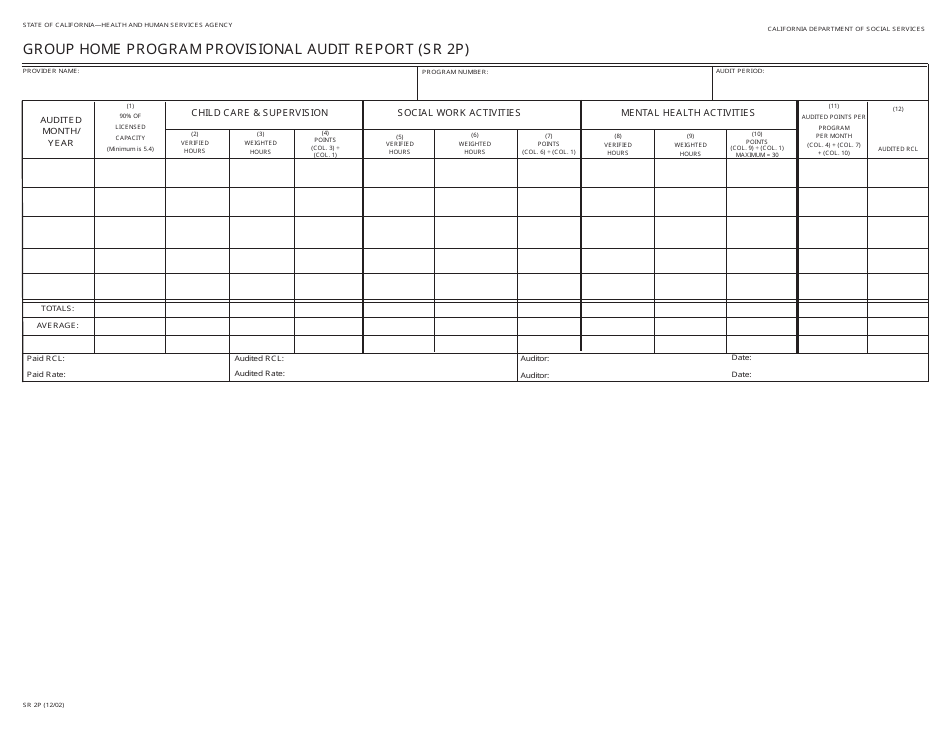 Form SR2P Group Home Program Provisional Audit Report - California, Page 1
