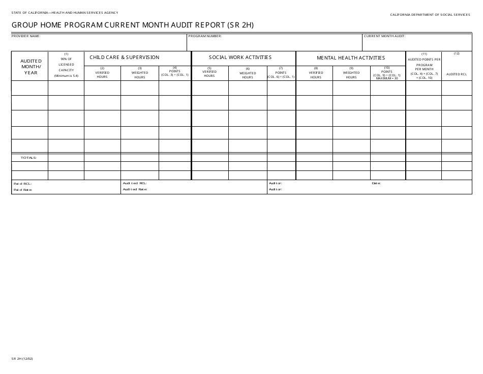 Form SR2H Group Home Program Current Month Audit Report - California, Page 1