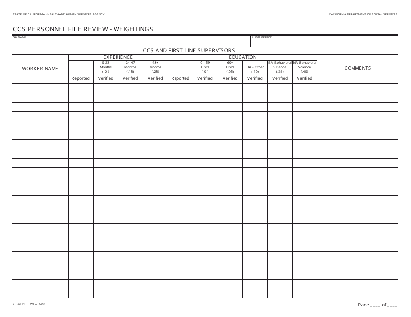 Form SR2A PFR-WTG Ccs Personnel File Review - Weightings - California