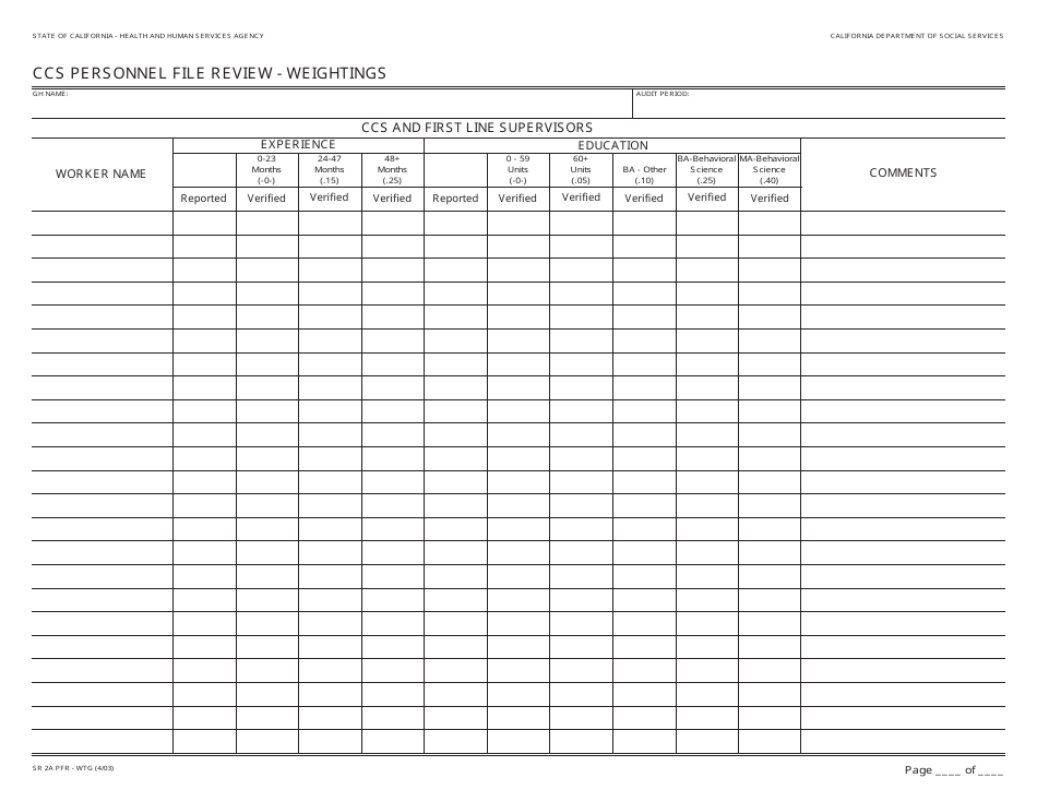 Form SR2A PFR-WTG Ccs Personnel File Review - Weightings - California, Page 1