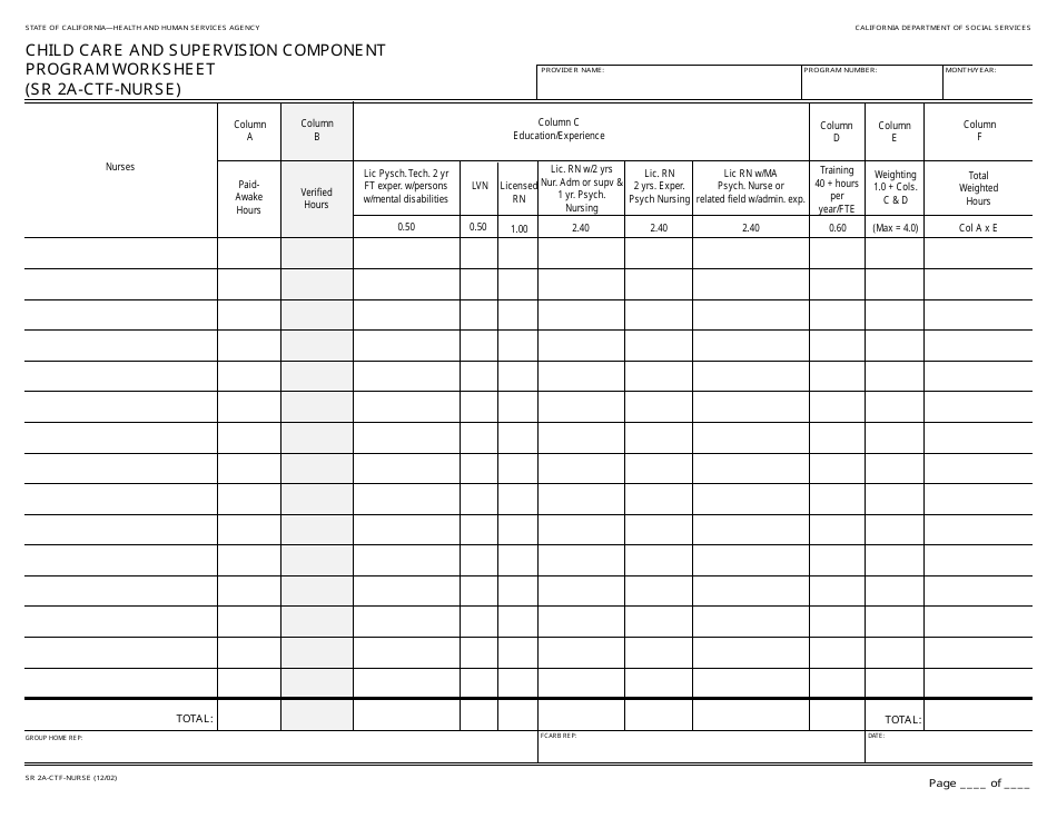 Form SR2A-CTF-NURSE Child Care and Supervision Component Program Worksheet - California, Page 1