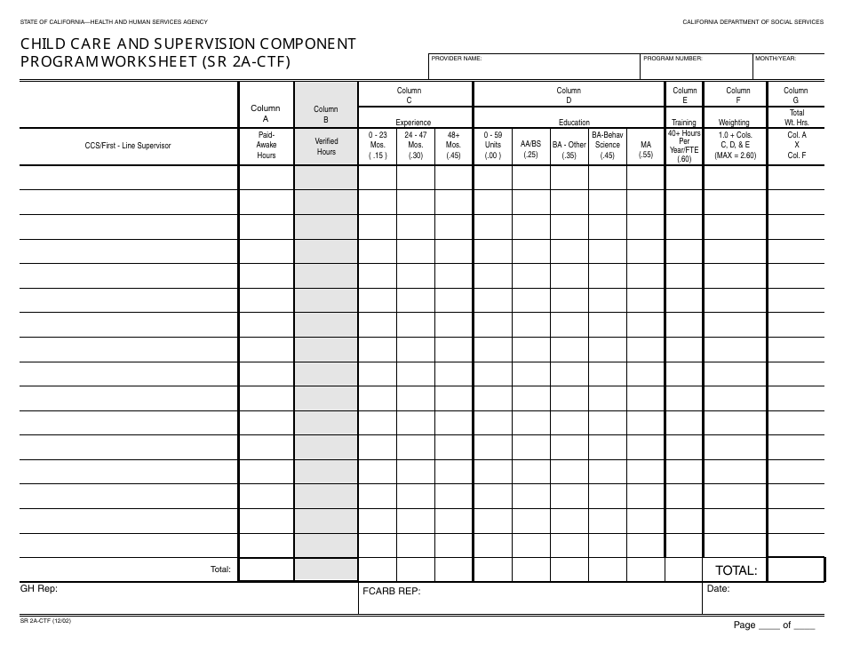 Form SR2A CTF Child Care and Supervision Component Program Worksheet - California, Page 1