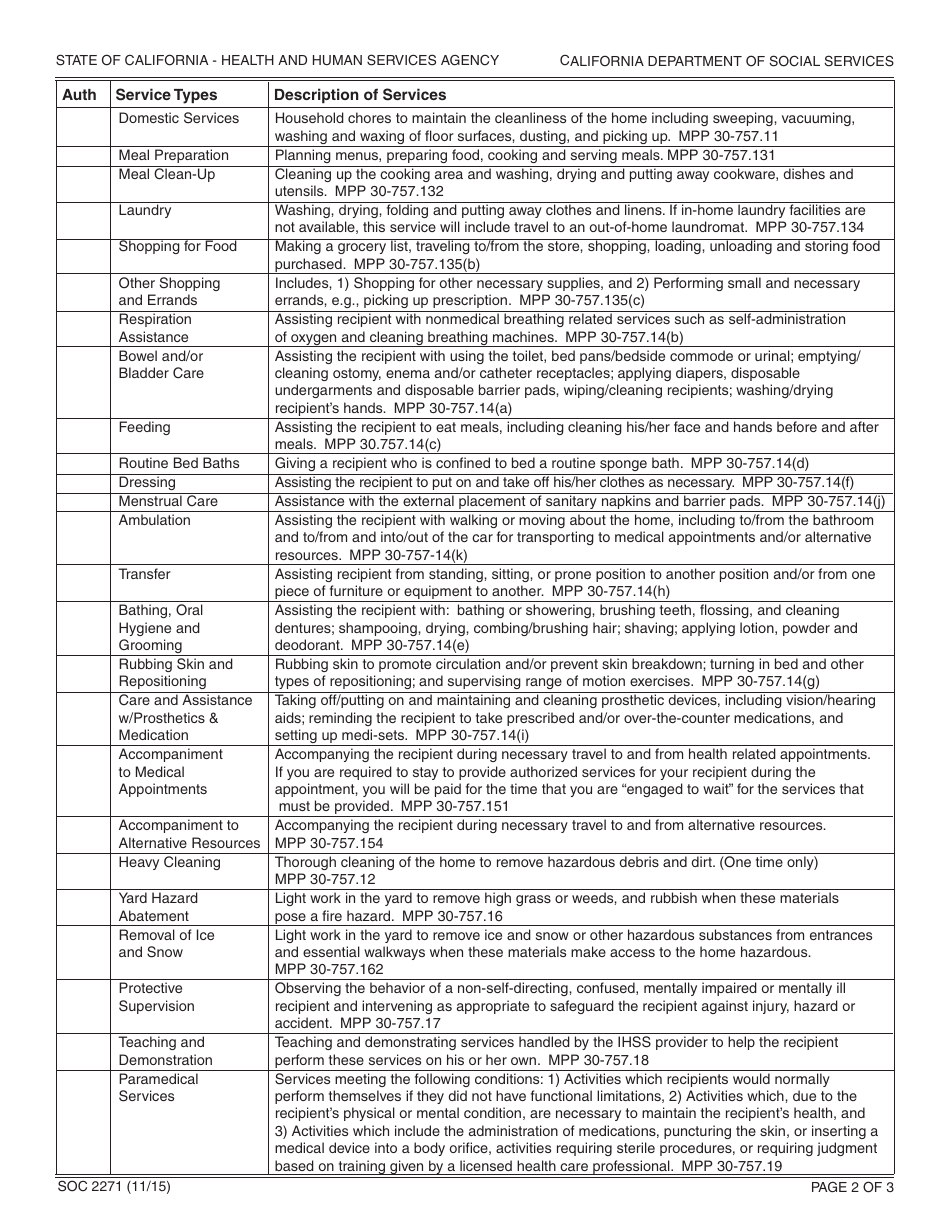 Form SOC2271 In-home Supportive Services (Ihss) Program Provider Notification of Recipient Authorized Hours and Services and Maximum Weekly Hours - California, Page 2
