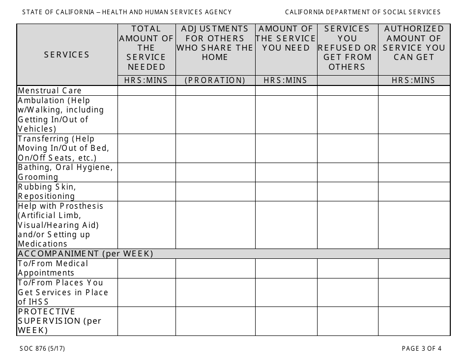 Form SOC876 In-home Supportive Services (Ihss) Program Notice of Provisional Approval Health Care Certification Exception Granted - California, Page 3