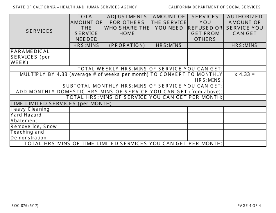 Form SOC876 In-home Supportive Services (Ihss) Program Notice of Provisional Approval Health Care Certification Exception Granted - California, Page 4