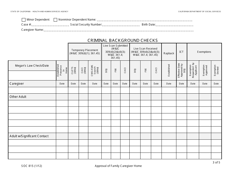 Form SOC815 Approval of Family Caregiver Home - California, Page 3
