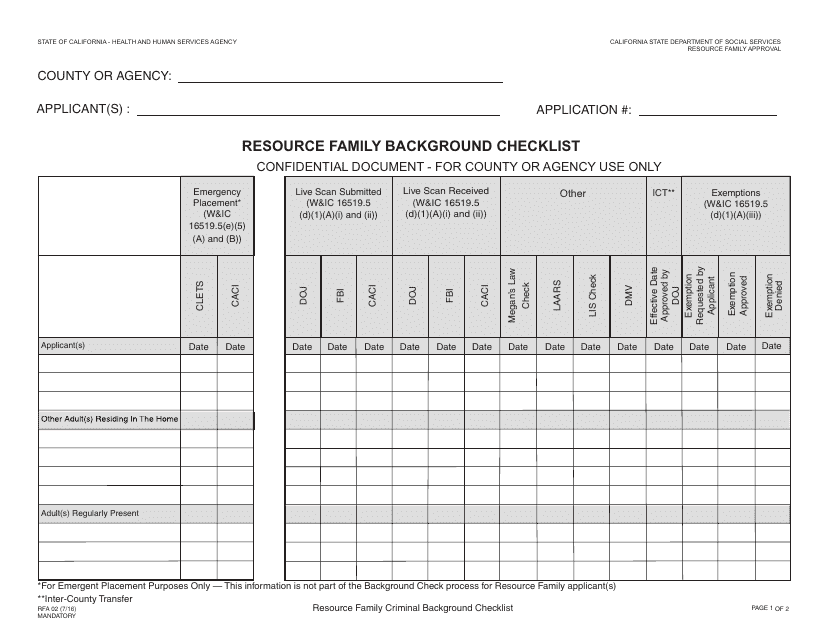 Form RFA02  Printable Pdf