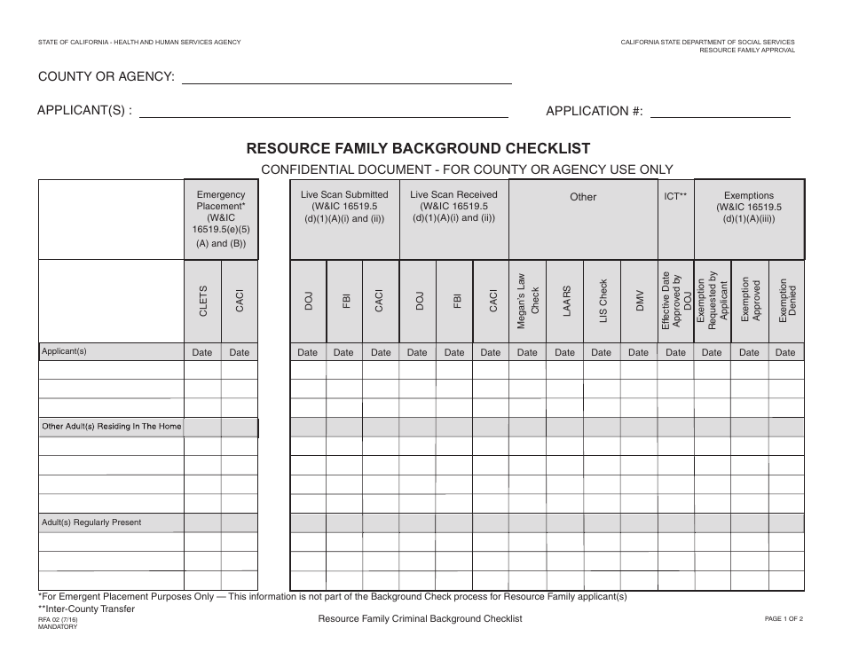 Form RFA02 Resource Family Background Checklist - California, Page 1