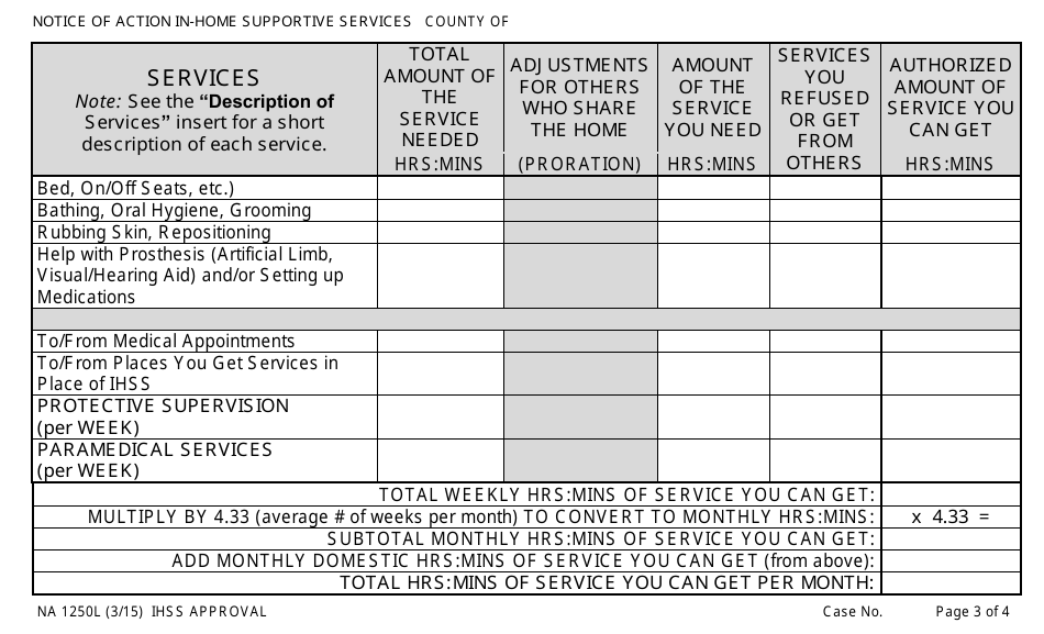 Form NA1250L Notice of Action in-Home Supportive Services (Ihss) Approval - California, Page 3