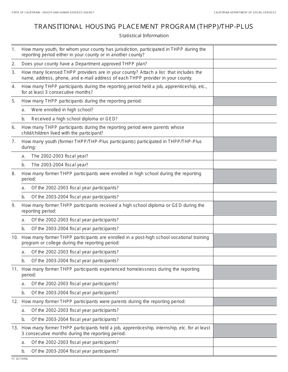 Transitional Housing Program Template