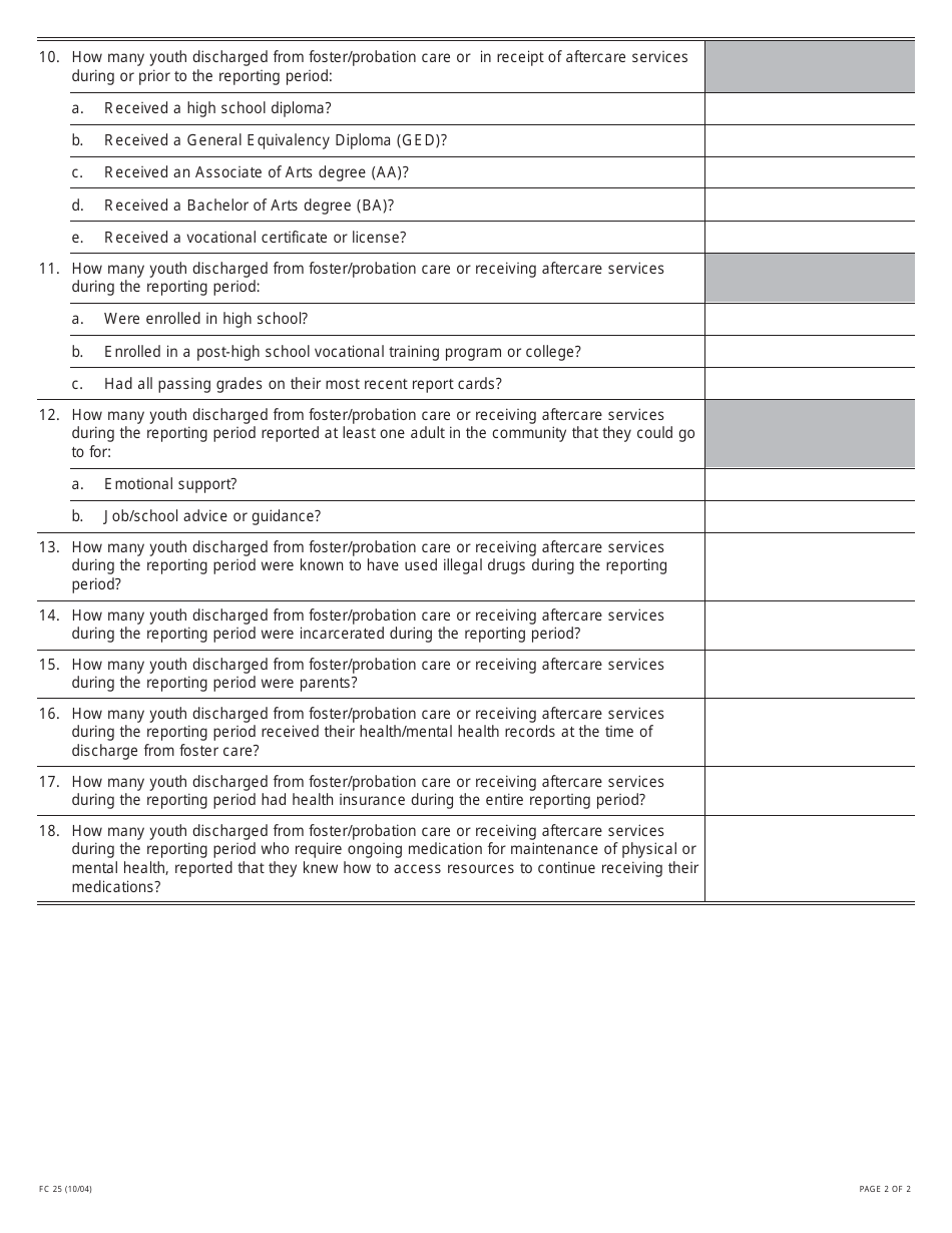 Form FC25 Outcomes for Emancipated Foster Youth - California, Page 2
