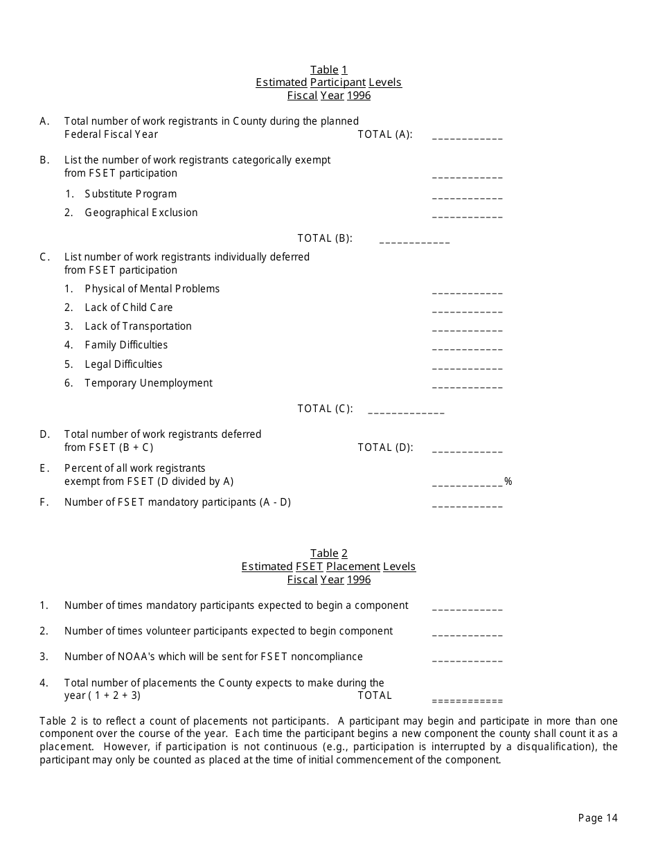 Form EP4 Summary of Fs / Employment and Training Program - California, Page 14