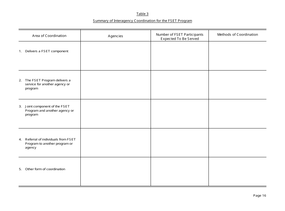Form EP4 Summary of Fs / Employment and Training Program - California, Page 16