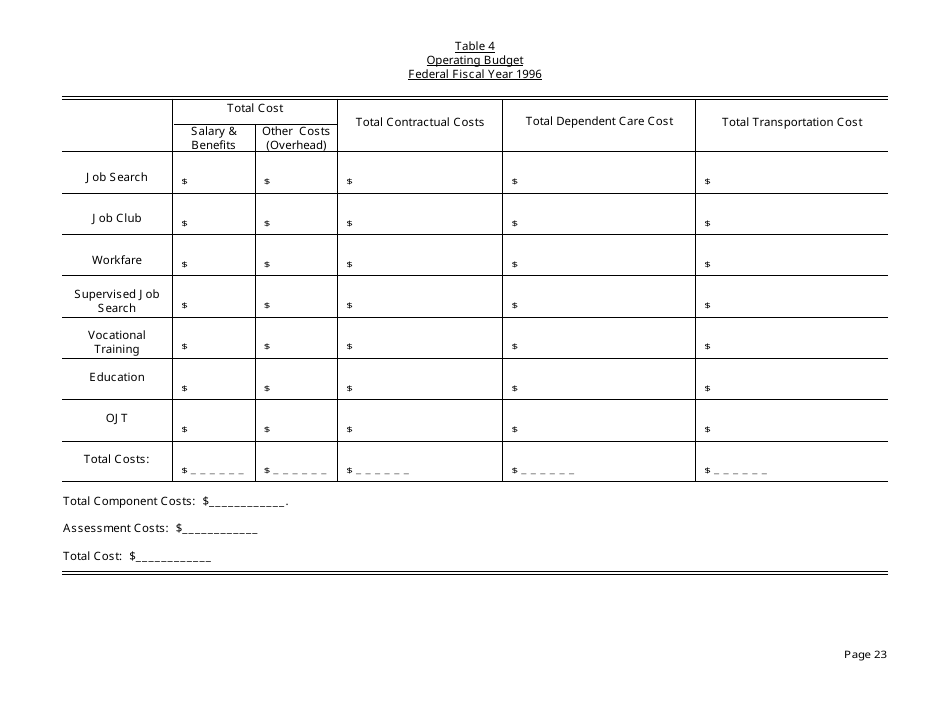 Form EP4 Summary of Fs / Employment and Training Program - California, Page 23