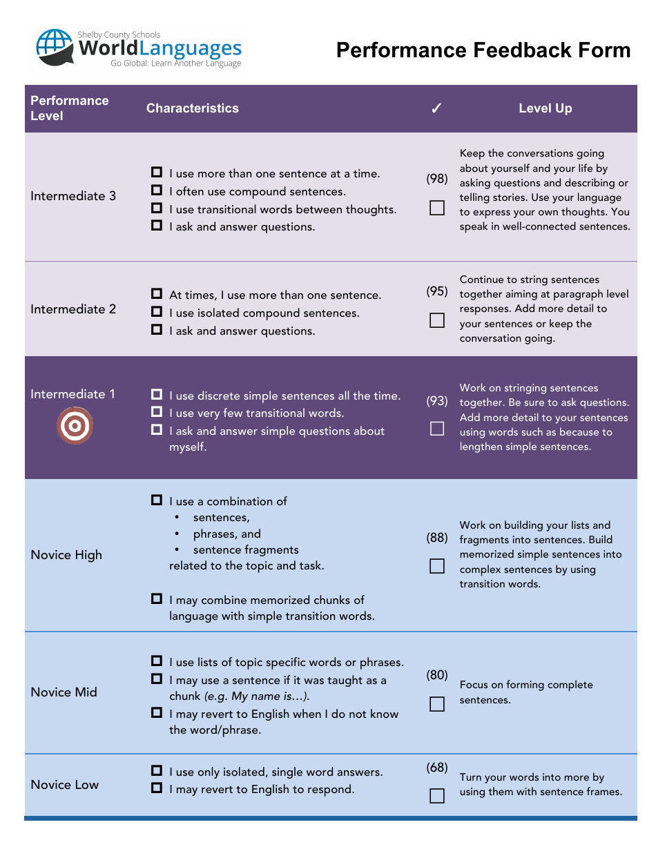 Foreign Language Performance Feedback Form - Novice Low To Intermediate ...