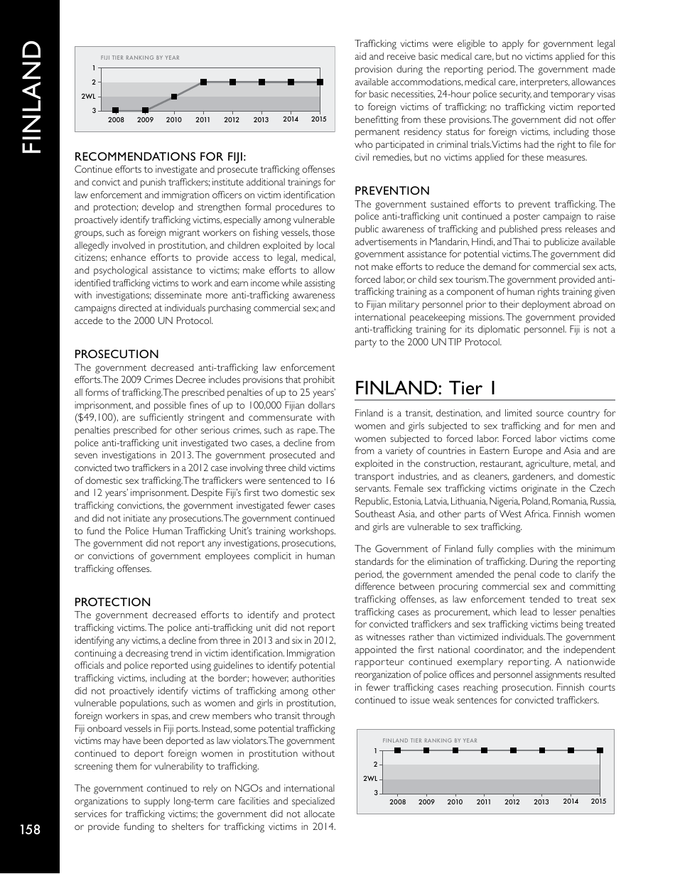 Trafficking in Persons Report: Denmark, Page 18