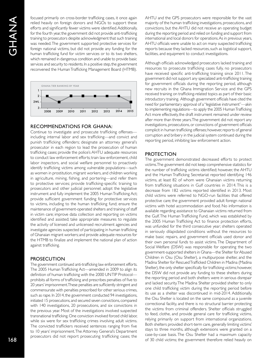 Trafficking in Persons Report: Denmark, Page 28