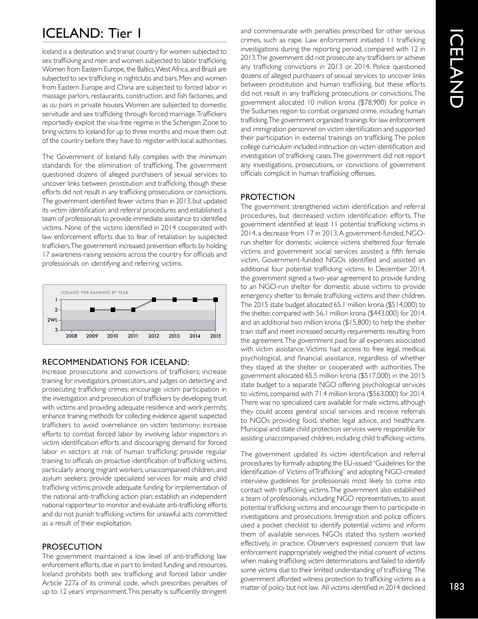 Trafficking in Persons Report: Denmark, Page 43