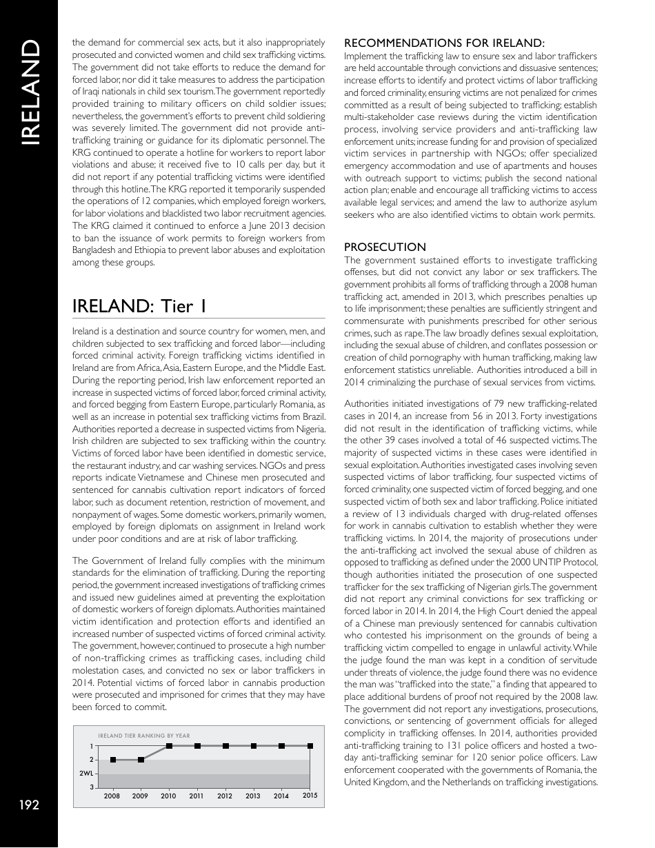 Trafficking in Persons Report: Denmark, Page 52