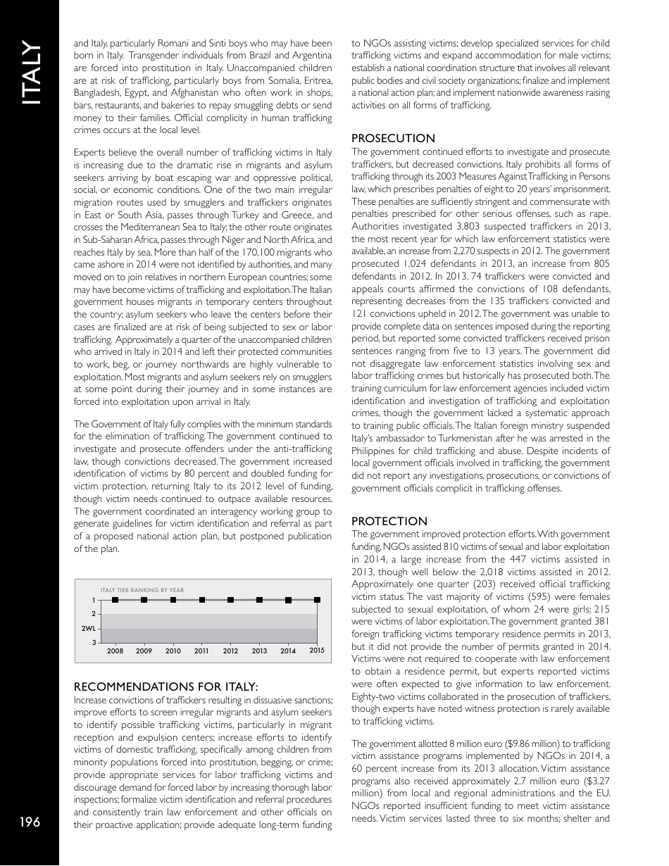 Trafficking in Persons Report: Denmark, Page 56