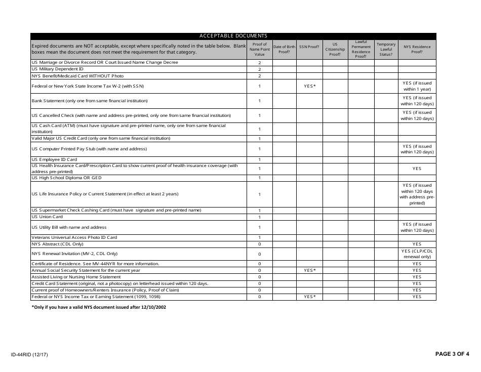 Instructions for Form ID-44rid Real Id Driver License / Permit / Non-driver Identification Card Proofs of Identity, US Citizenship or Lawful Permanent Residency or Temporary Lawful Status, and State of Residency - New York, Page 3