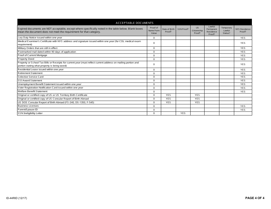 Instructions for Form ID-44rid Real Id Driver License / Permit / Non-driver Identification Card Proofs of Identity, US Citizenship or Lawful Permanent Residency or Temporary Lawful Status, and State of Residency - New York, Page 4