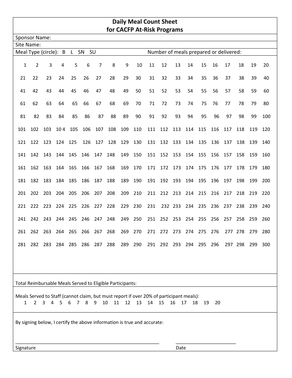 Arizona Daily Meal Count Sheet for CACFP at-Risk Programs Download