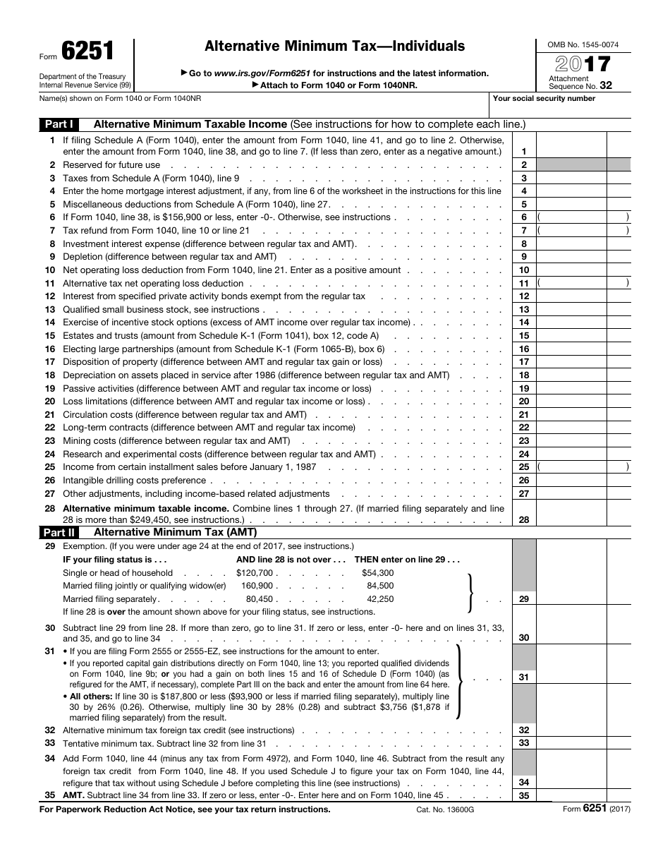 IRS Form 6251 - 2017 - Fill Out, Sign Online and Download Fillable PDF ...