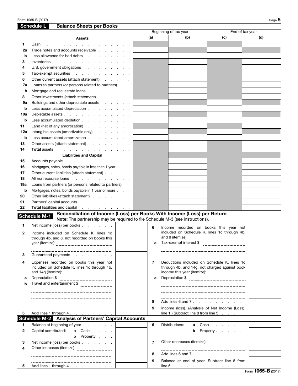 IRS Form 1065-B - 2017 - Fill Out, Sign Online And Download Fillable ...