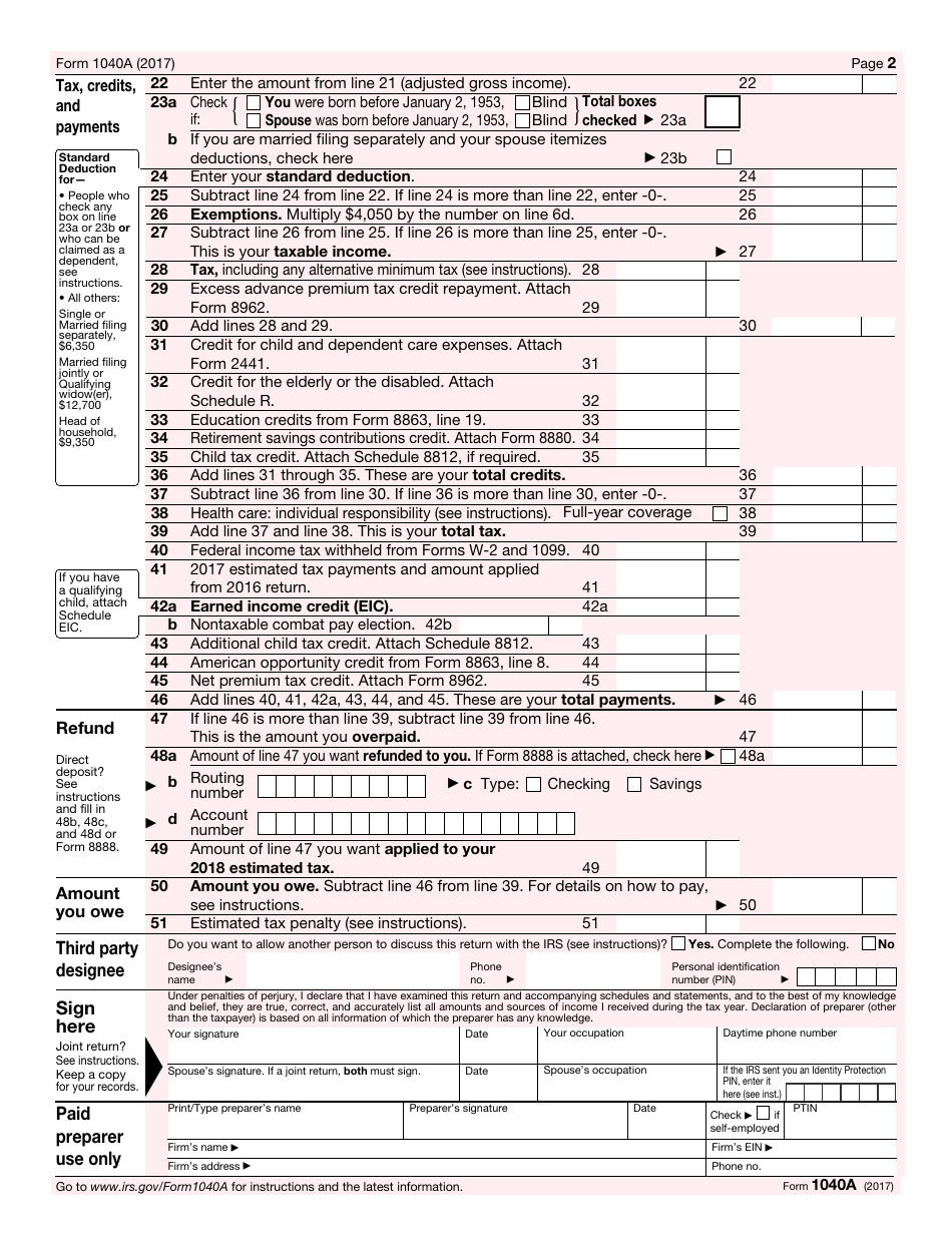 Irs Form 1040a 2017 Fill Out Sign Online And Download Fillable Pdf Templateroller 4414