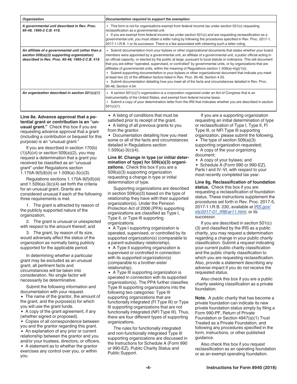 Instructions for IRS Form 8940 Request for Miscellaneous Determination Under Section 507, 509(A), 4940, 4942, 4945, and 6033 of the Internal Revenue Code, Page 4