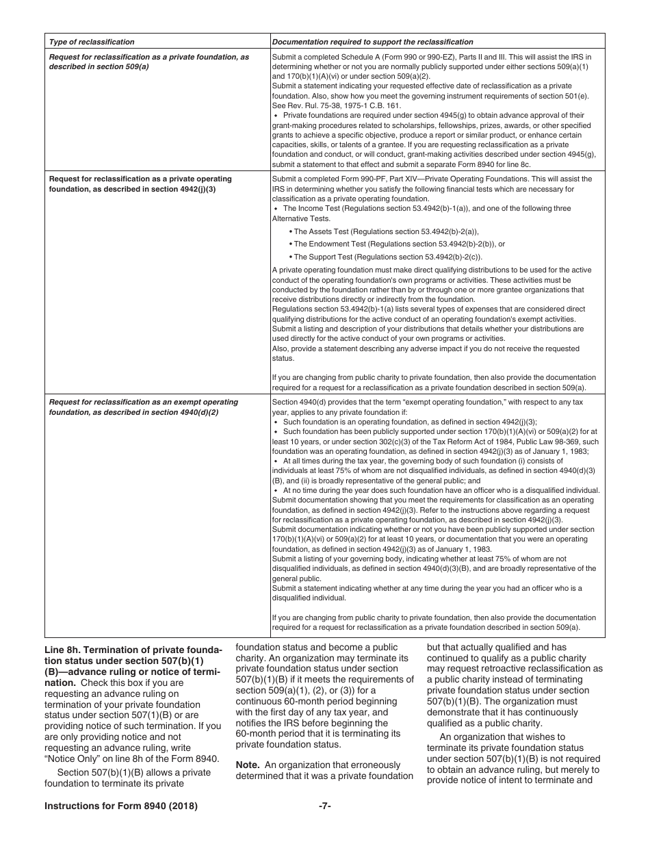 Instructions for IRS Form 8940 Request for Miscellaneous Determination Under Section 507, 509(A), 4940, 4942, 4945, and 6033 of the Internal Revenue Code, Page 7