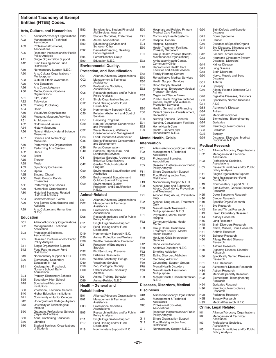 Instructions for IRS Form 1023-EZ Streamlined Application for Recognition of Exemption Under Section 501(C)(3) of the Internal Revenue Code, Page 21