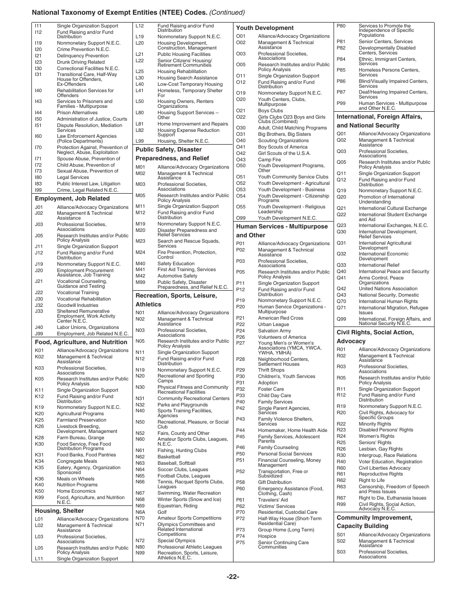 Instructions for IRS Form 1023-EZ Streamlined Application for Recognition of Exemption Under Section 501(C)(3) of the Internal Revenue Code, Page 22