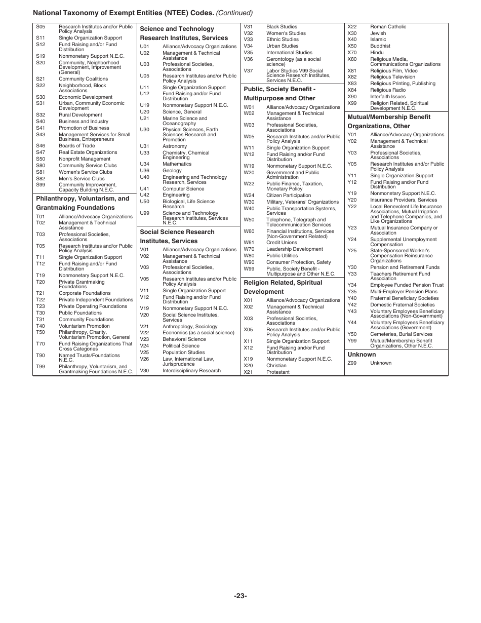 Instructions for IRS Form 1023-EZ Streamlined Application for Recognition of Exemption Under Section 501(C)(3) of the Internal Revenue Code, Page 23