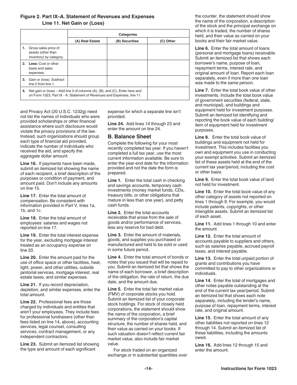 Instructions for IRS Form 1023 Application for Recognition of Exemption Under Section 501(C)(3) of the Internal Revenue Code, Page 14