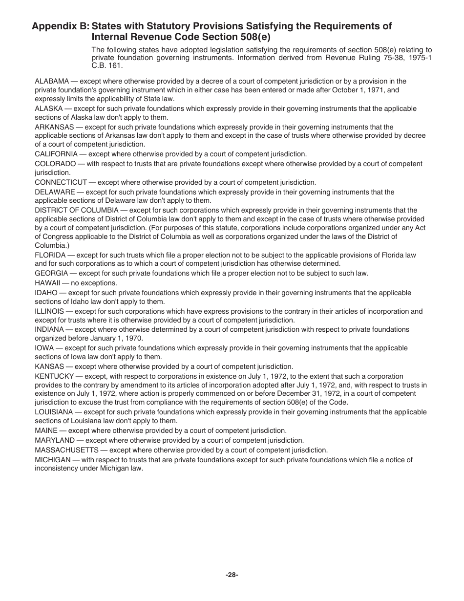 Instructions for IRS Form 1023 Application for Recognition of Exemption Under Section 501(C)(3) of the Internal Revenue Code, Page 28