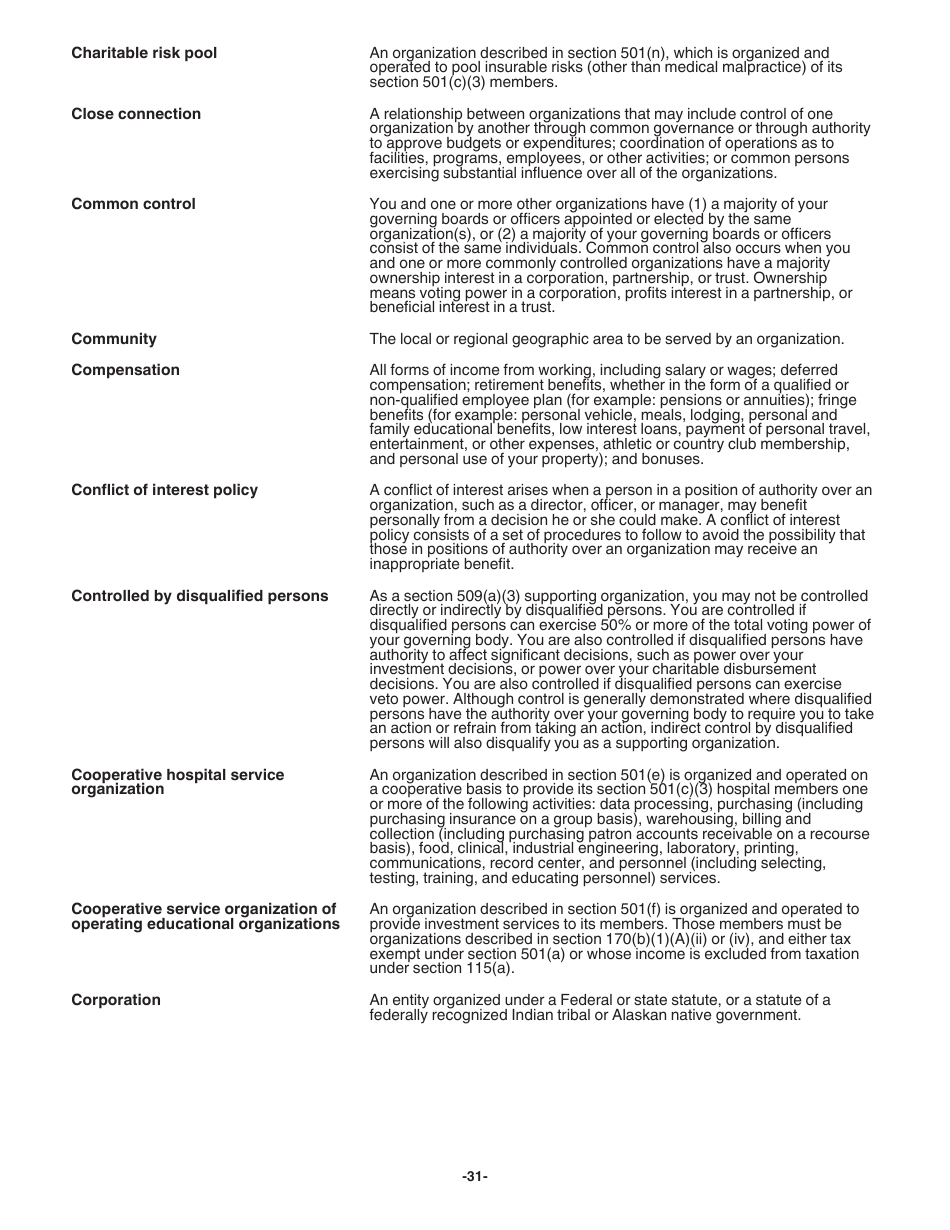 Instructions for IRS Form 1023 Application for Recognition of Exemption Under Section 501(C)(3) of the Internal Revenue Code, Page 31